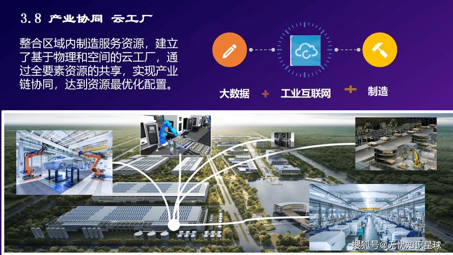 5G赋能，智领未来 打造全连接智慧工厂物联网解决方案